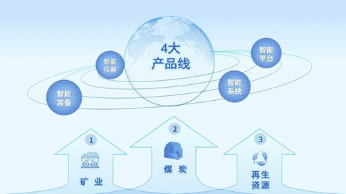 喜报 美腾科技荣膺天津市首批“猎豹企业”称号，引领资源再生利用技术研发